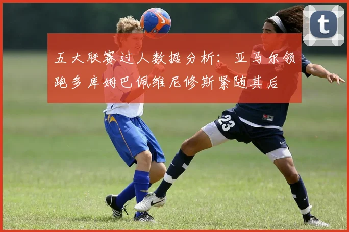五大联赛过人数据分析：亚马尔领跑多库姆巴佩维尼修斯紧随其后